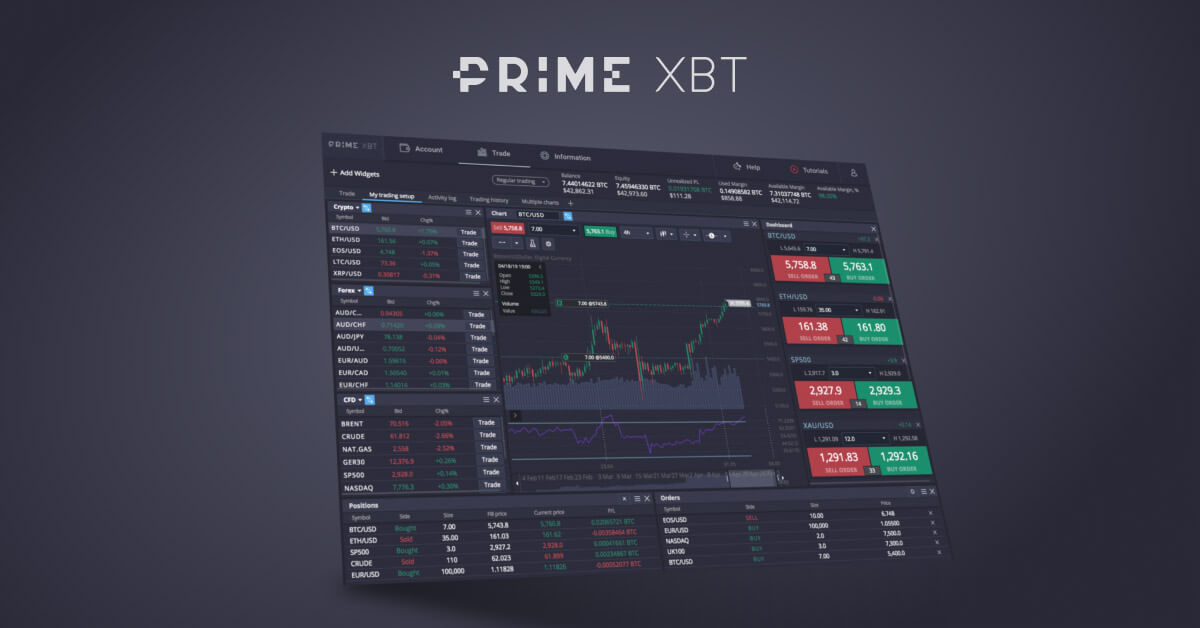 Mastering the Markets Your Ultimate Guide to Trading PrimeXBT Mastering the Markets Your Ultimate Guide to Trading PrimeXBT